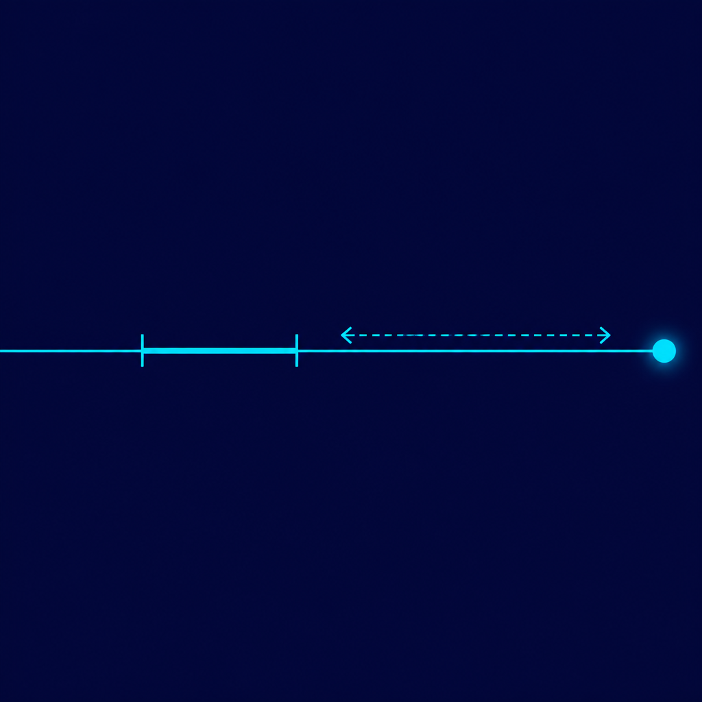 Diagrama: una línea de tiempo con un tramo cerrado y marcado con topes en el pasado, separado por una distancia medida con flechas discontinuas del punto brillante que representa el ahora