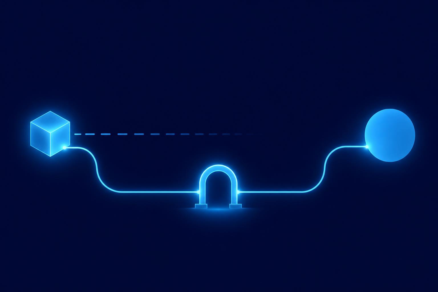 A cube, the message, can't reach the listener's round node directly; it only gets there after passing through a small arch, the to