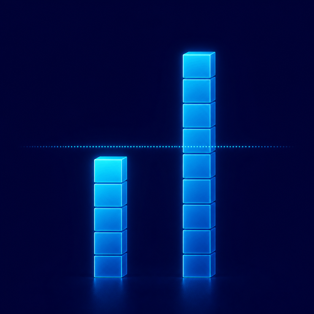 Two columns of glowing blocks: the listening column is clearly shorter than the reading column, with a threshold line crossing both