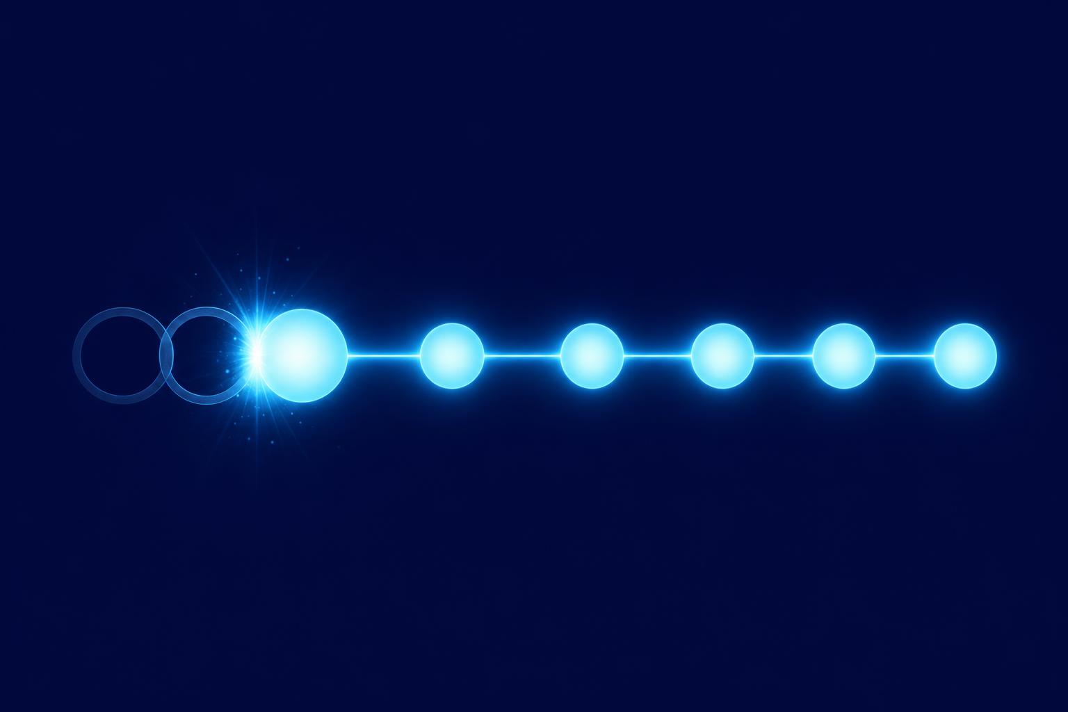 En el extremo izquierdo de una hilera, dos anillos huecos y tenues se superponen y, con un destello, se convierten en una gran cuenta brillante, seguida de cinco cuentas encendidas; dos negaciones que se anulan y dan una afirmación